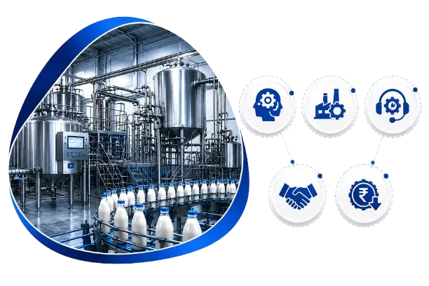 Why Businesses Trust Lambotech International Dairy Plant Manufacturer